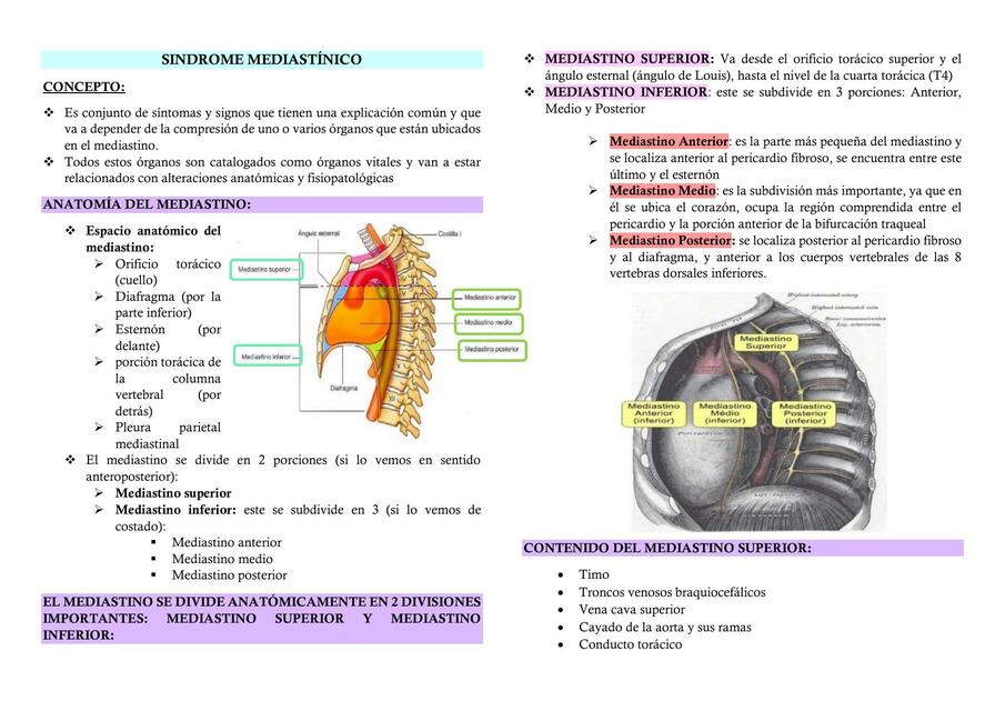 Síndrome Mediastínico 