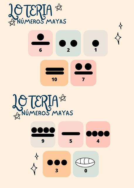 Lotería Números Mayas 