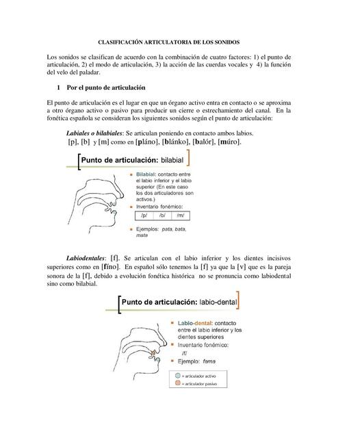 Clasificación articulatoria de los sonidos 