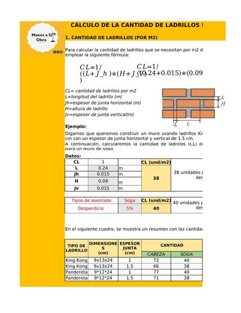 Cálculo de la cantidad de ladrillos