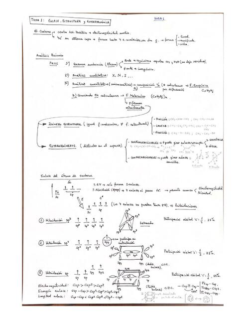 Enlace, Estructura y Estereoquímica 