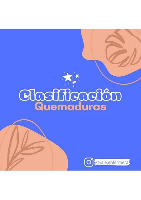 Clasificación Quemaduras