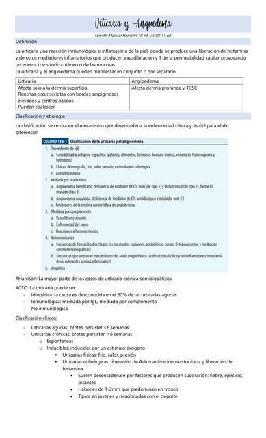 Urticaria y Angioedema