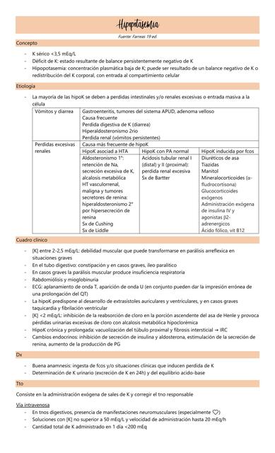 Alteraciondes del Potasio