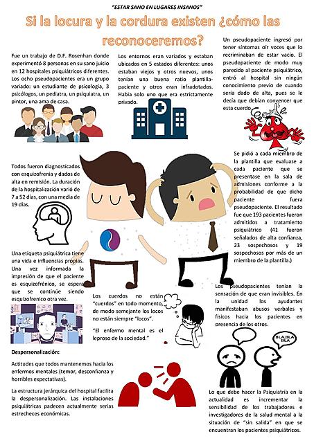 ARENAS BOLAÑOS INFOGRAFÍAS PSICOPATOLOGÍA II 6CICLO