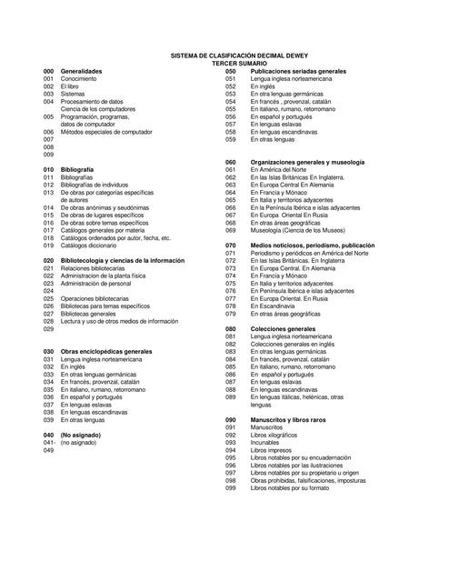 Sistema de Clasificación Decimal Dewey 