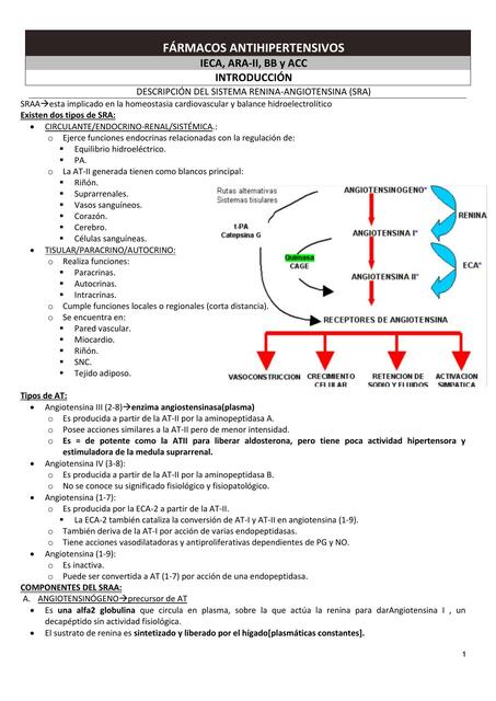 Fármacos Antihipertensivos 