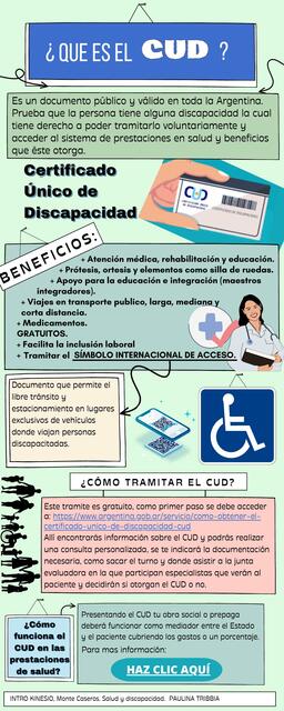 Infografía CUD