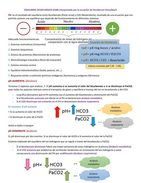 Equilibrio Ácido Básico 