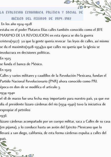 La Evolución Económica, Política y Social de México