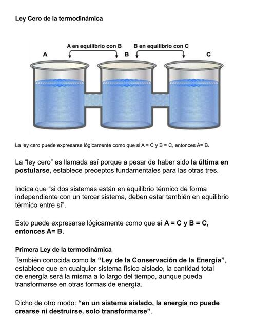 Las Leyes de la Termodinámica | Apuntes de Física | uDocz