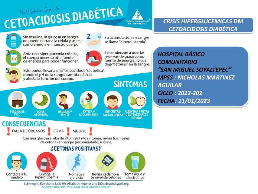 Cetoacidosis Diabética 