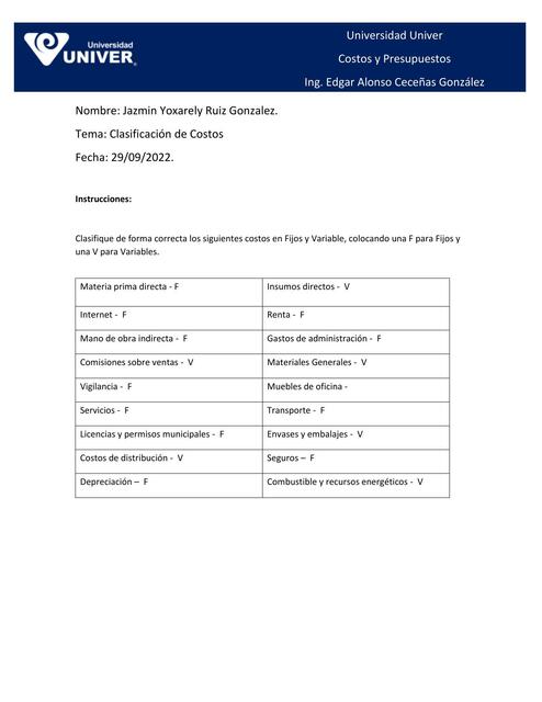  Clasificación de Costos