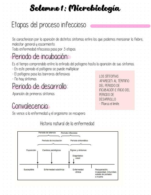 Solemna 1: Microbiología 