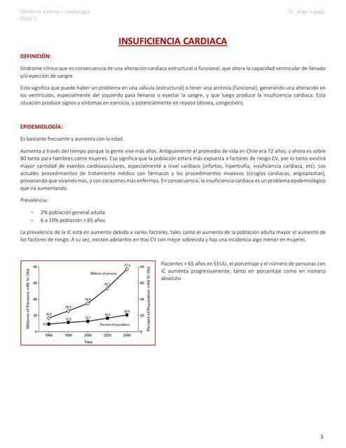 Insuficiencia Cardiaca