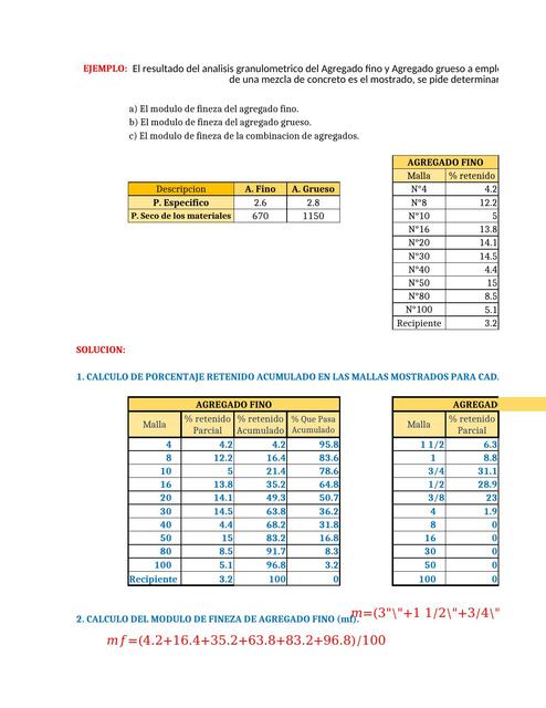 Módulo de Fineza 