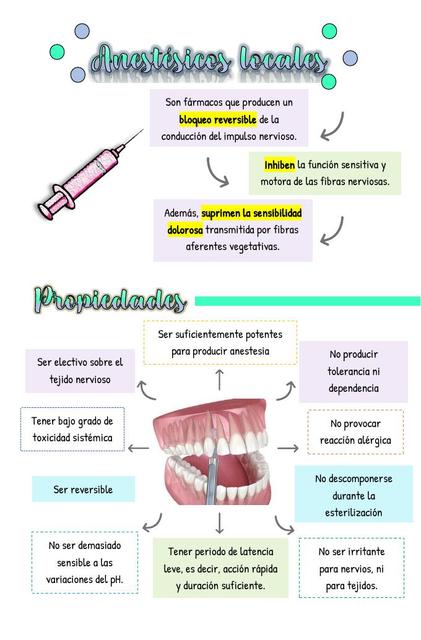 Anestésicos locales 