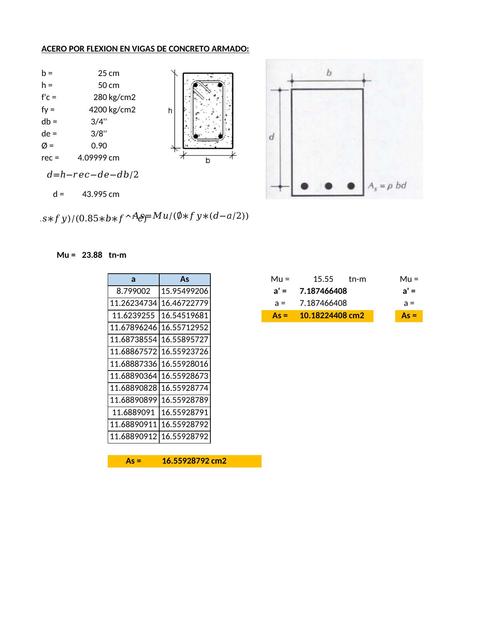 Diseño  De Acero  Por  Flexión 