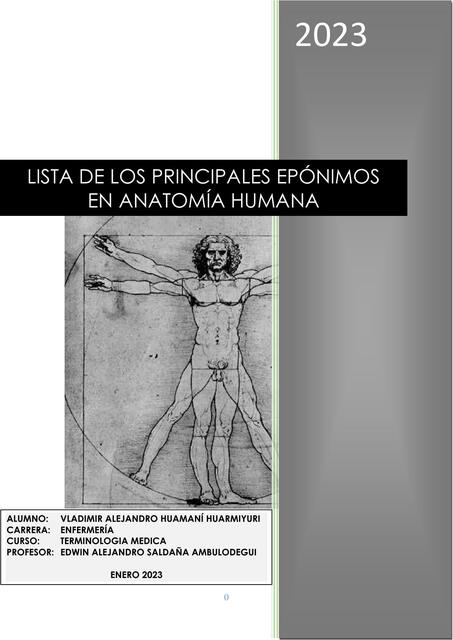 Lista de los Principales Epónimos en Anatomía Humana 