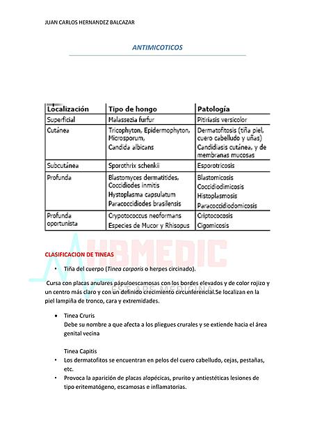 ANTIMICOTICOS - USO Y REACCIONES ADVERSAS