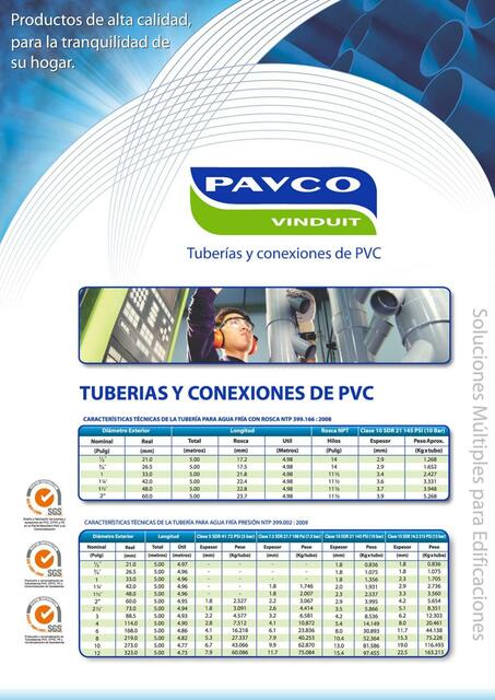 Tuberías y Conexiones de PVC 