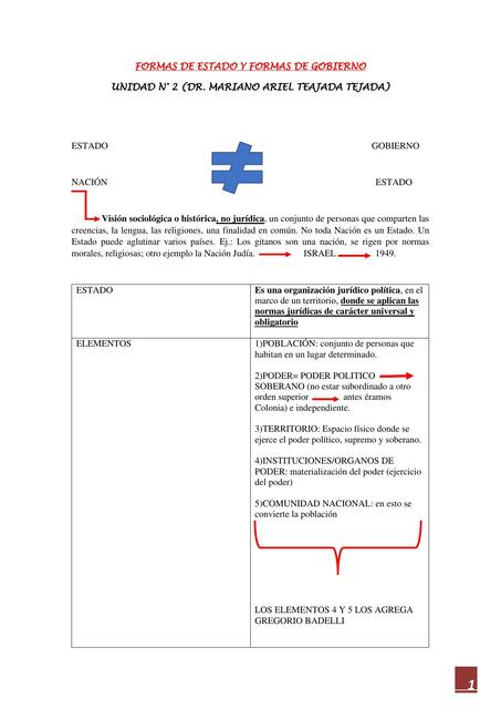 Derecho  Constitucional  1 Cuatrimestre  Unidades  2 3