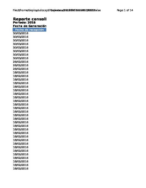 Reporte Consolidado03285182016 (1).Xlsx