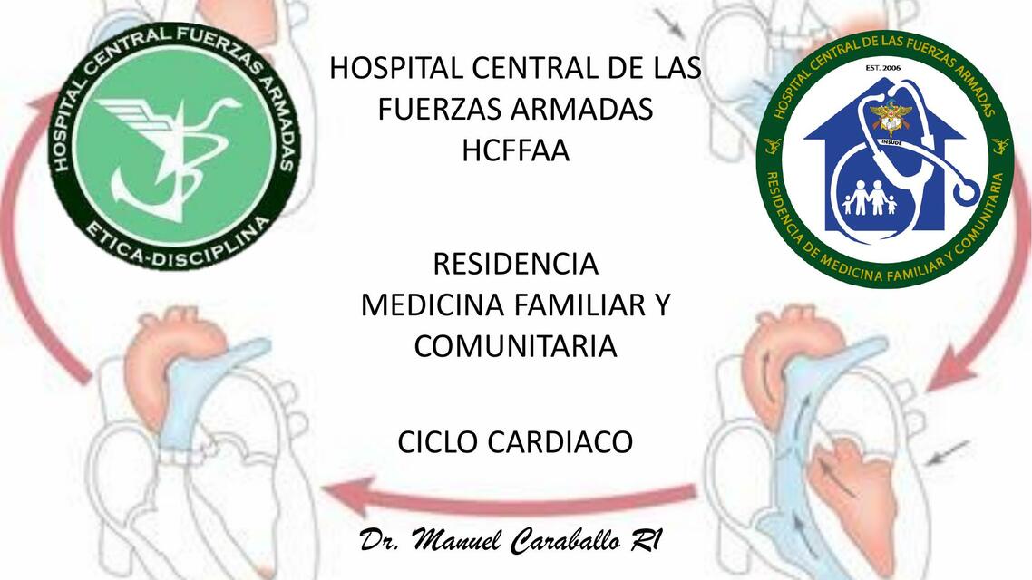 Ciclo Cardiaco