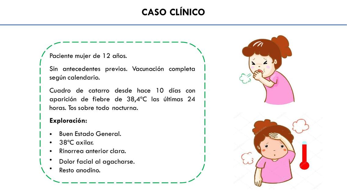 Sinusitis  Aguda 