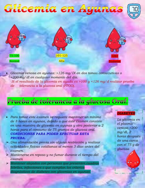 Glicemia en Ayunas