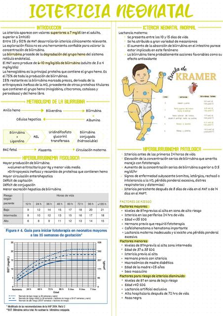 Ictericia Neonatal