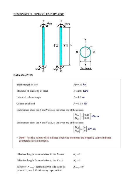 Design Steel Pipe Column By AISC | THAN RATHA | uDocz