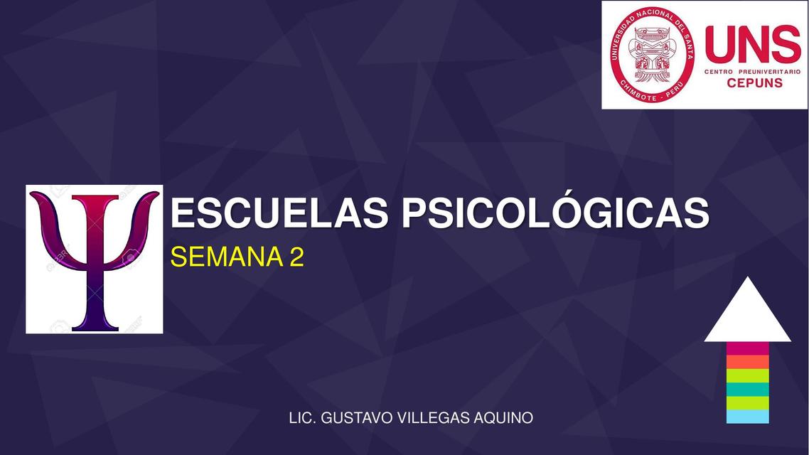  Escuelas psicológicas 