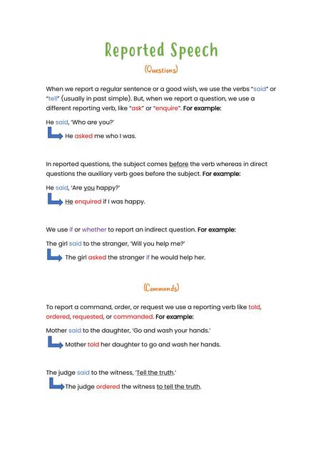 Reported Speech Questions and Commands