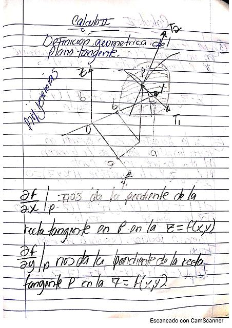 derivadas parciales