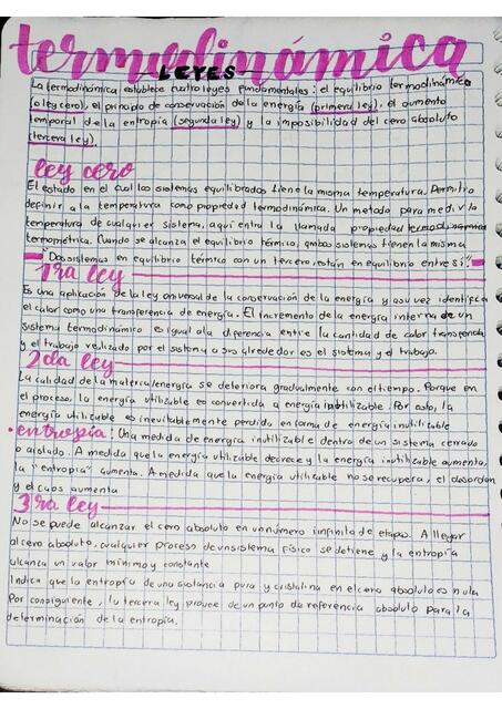 Leyes de la Termodinámica