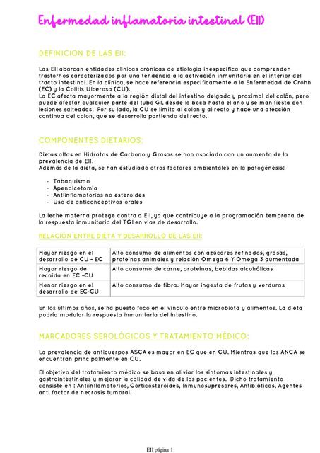 Enfermedad Inflamatoria Intestinal (EII)