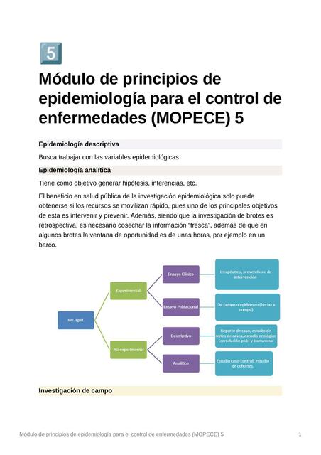 Módulo de Principios de Epidemiología para el Control de Enfermedades 5