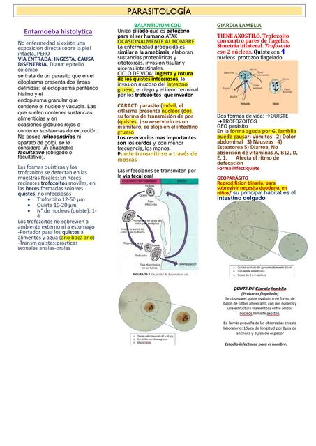 Parasitología 