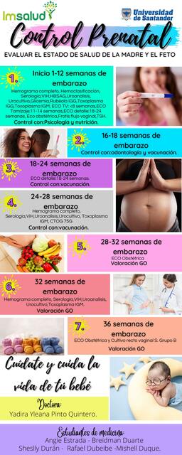 Control Prenatal 