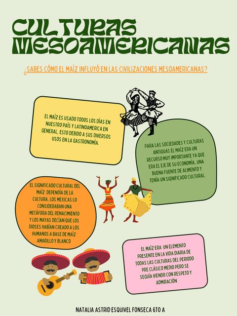 Culturas Mesoamericanas 