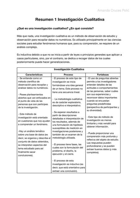 Investigación Cualitativa Resumen 1