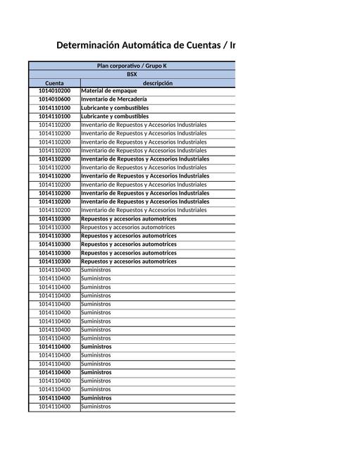 Determinación Automática de Cuentas 