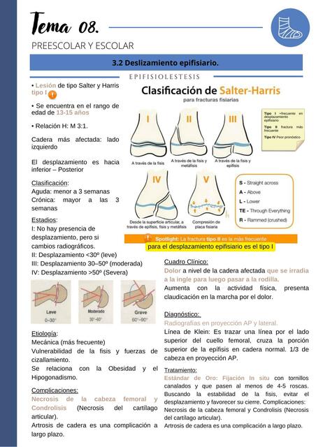 Ortopedia y trauma: Preescolar y escolar, deslizamiento epifisiario  