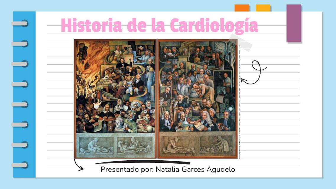 Historia de la Cardiología