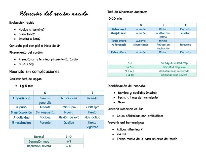 Atención del Recién Nacido