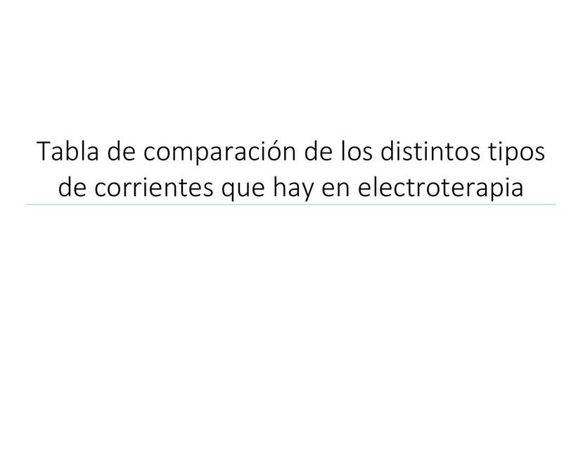 Corrientes Eléctricas Usadas en Electroterapia, Comparación.