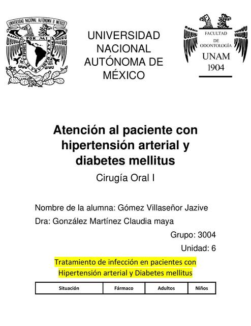 Pacientes con Hipertensión y Diabetes