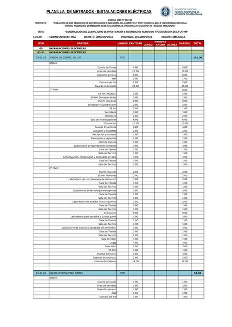 Planilla de Metrados- Instalaciones Eléctricas 