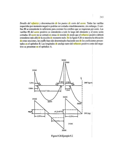 Vigas long desarrollo